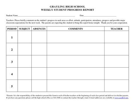 high school weekly progress report template